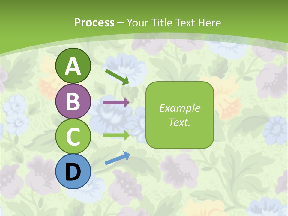 A Green Floral Powerpoint Presentation PowerPoint Template