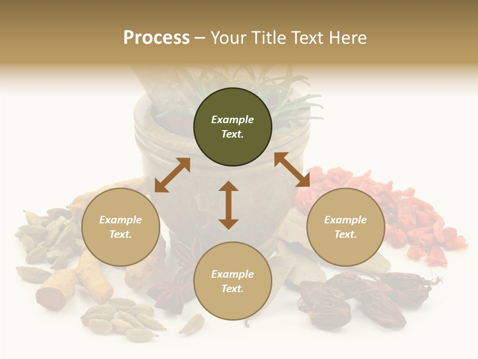 Studio Pestle Leaves PowerPoint Template