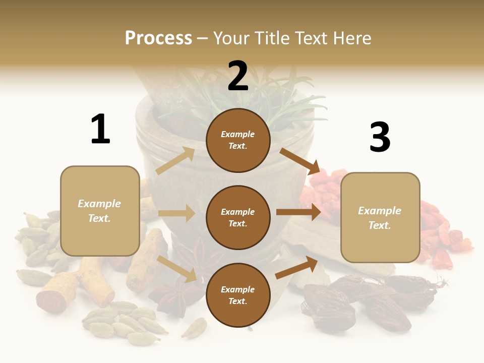 Studio Pestle Leaves PowerPoint Template