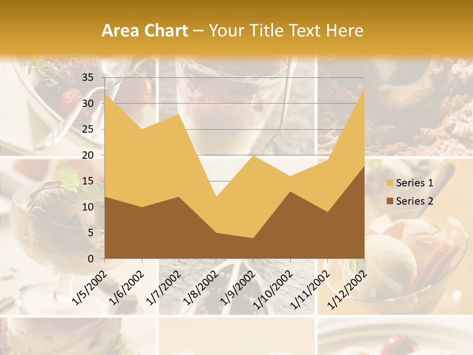 Dairy Chocolate Frozen PowerPoint Template