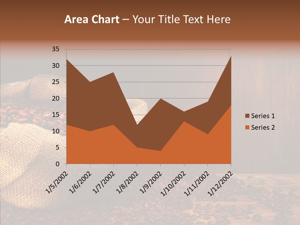 Aroma Cafe Coffee PowerPoint Template