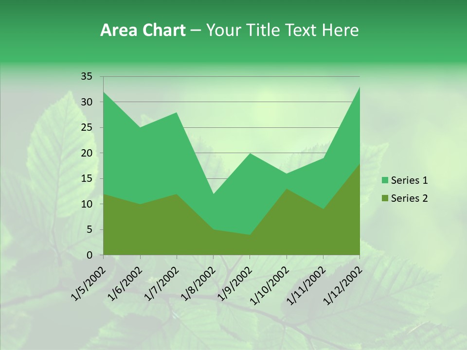Burgeon Environment Gardening PowerPoint Template