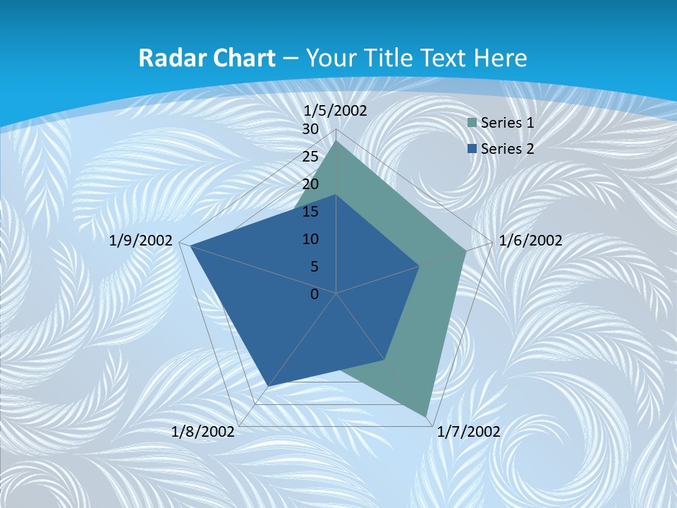 Retro Floral Year PowerPoint Template