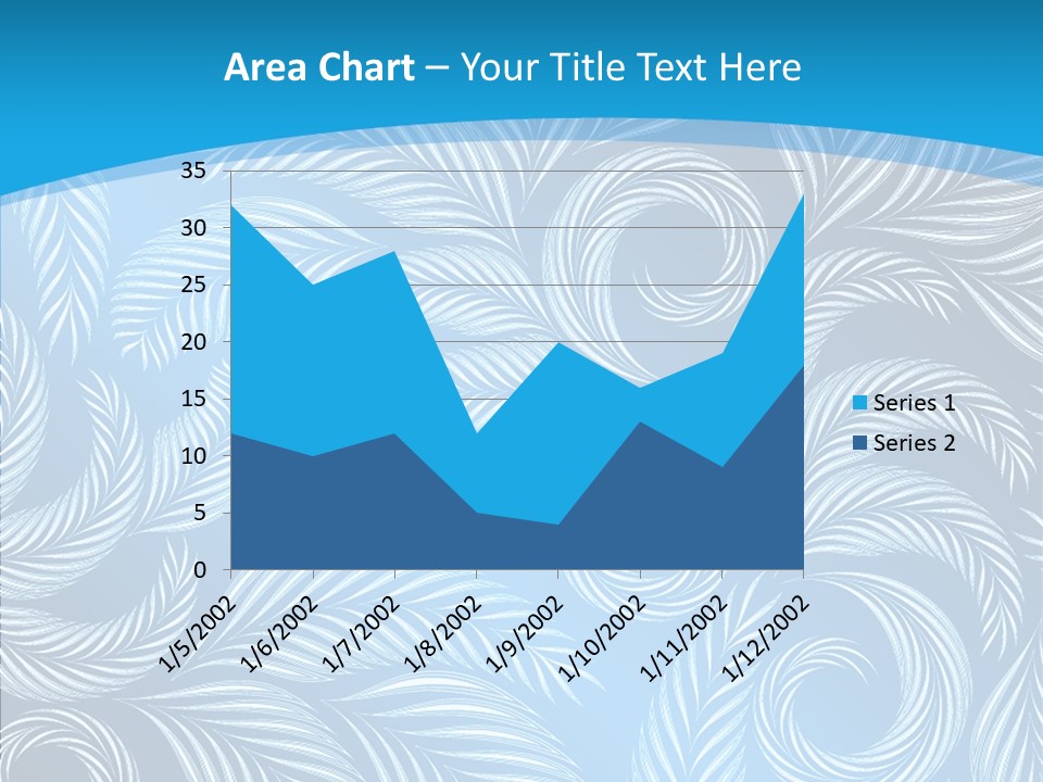 Retro Floral Year PowerPoint Template