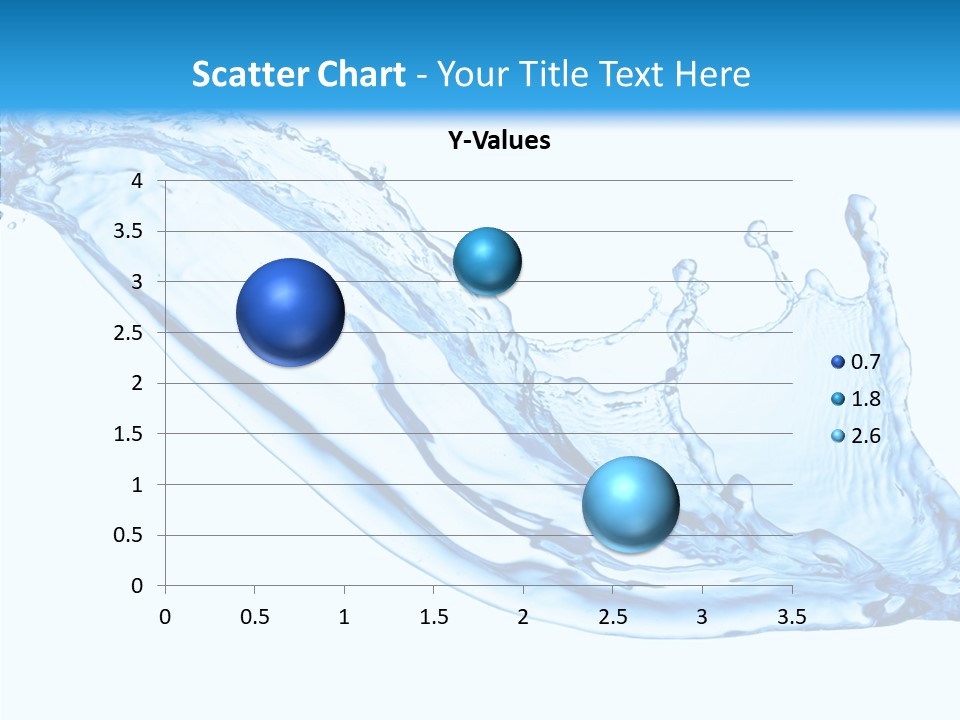 Bubble Water Thirst PowerPoint Template