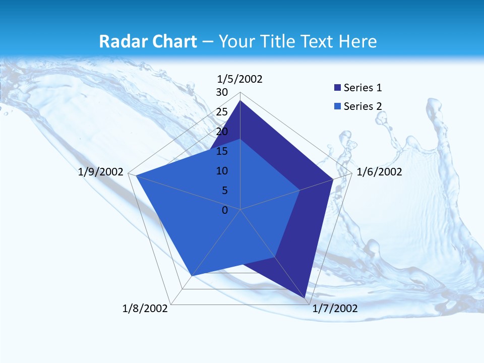 Bubble Water Thirst PowerPoint Template