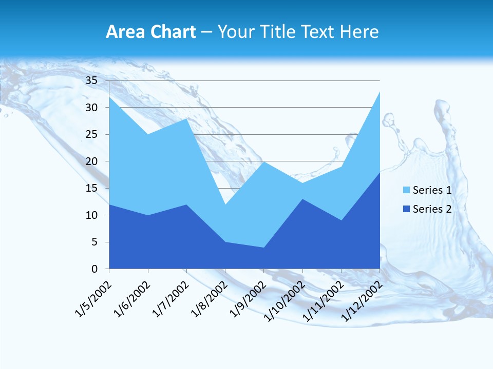 Bubble Water Thirst PowerPoint Template