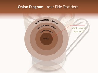 Cardiac Medicine Cafe PowerPoint Template