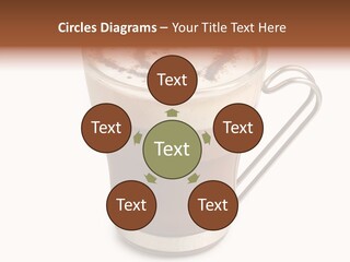 Cardiac Medicine Cafe PowerPoint Template