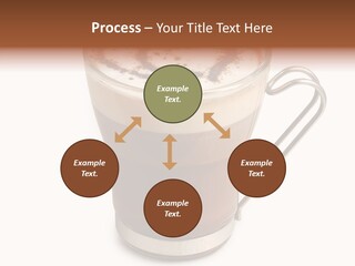 Cardiac Medicine Cafe PowerPoint Template