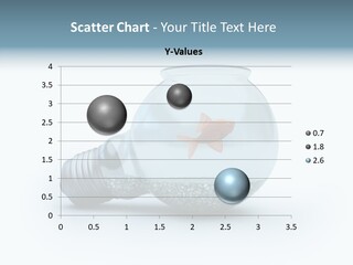 Technology Liquid Environmental PowerPoint Template