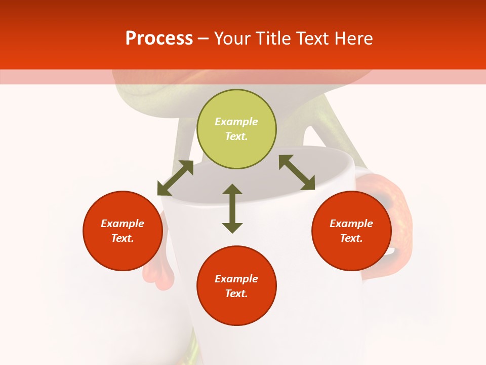Coffee Green Ecosystem PowerPoint Template