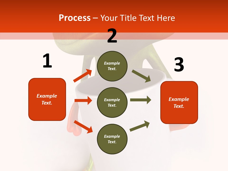Coffee Green Ecosystem PowerPoint Template