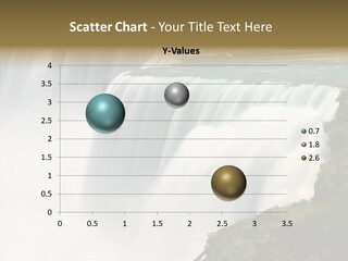 Falls American Falls Waterfall PowerPoint Template