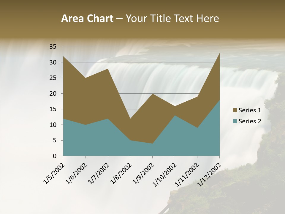 Falls American Falls Waterfall PowerPoint Template