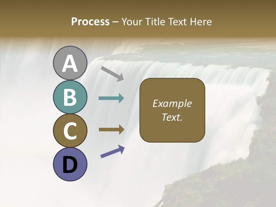 Falls American Falls Waterfall PowerPoint Template
