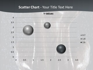 Character Management Per On PowerPoint Template