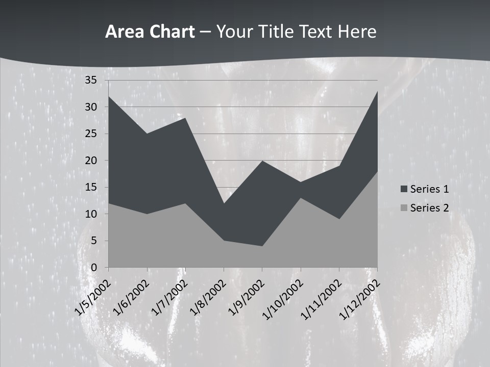 Character Management Per On PowerPoint Template
