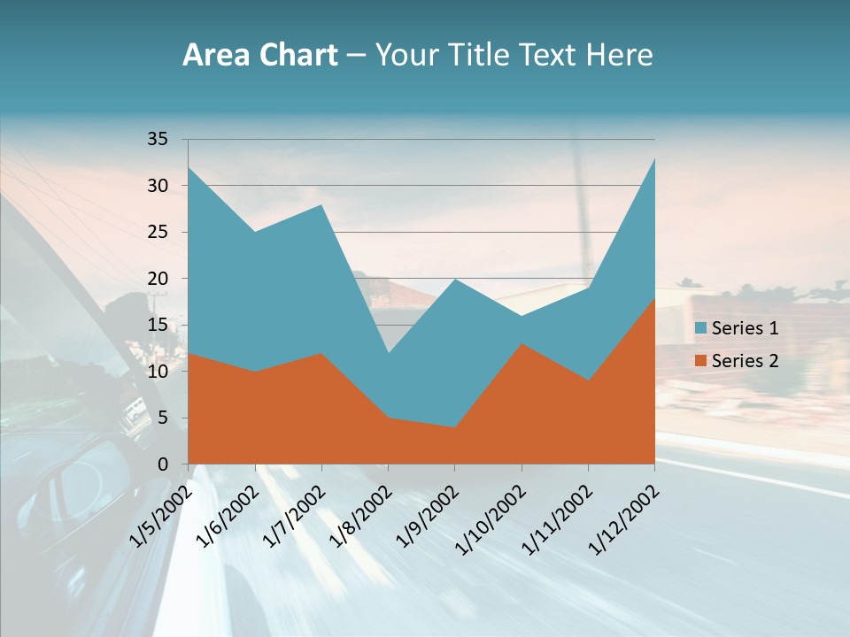 Transportation Cloud Nature PowerPoint Template
