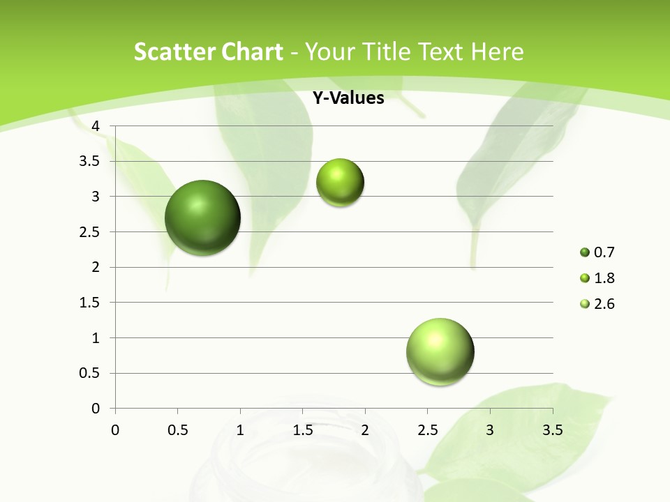 Hygiene Dermatologist Creamy PowerPoint Template