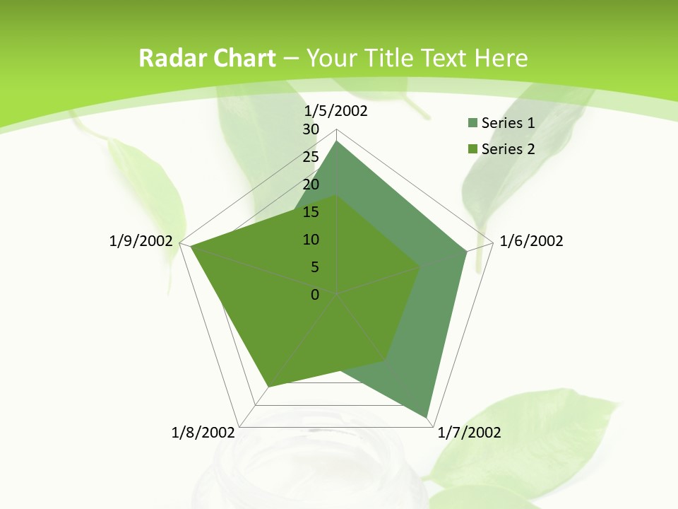 Hygiene Dermatologist Creamy PowerPoint Template