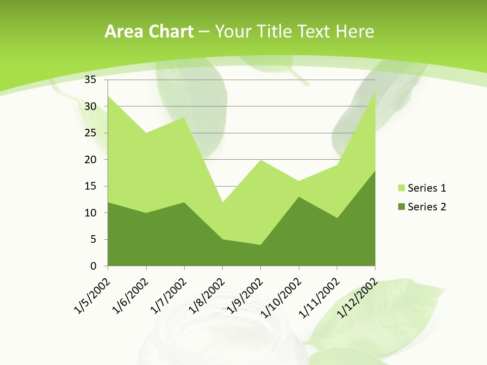 Hygiene Dermatologist Creamy PowerPoint Template