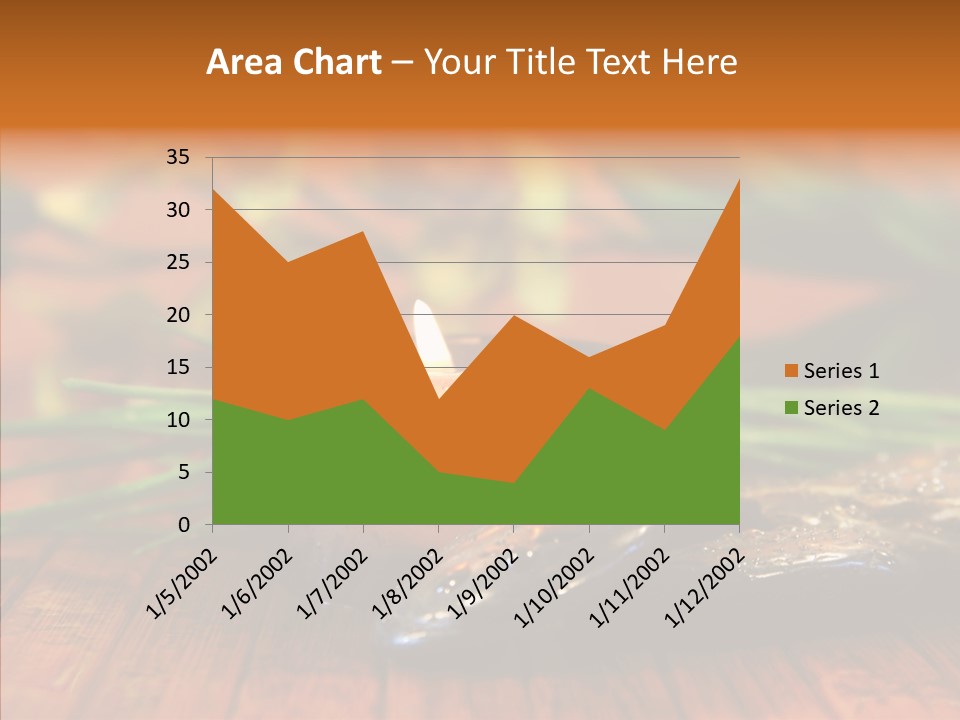 Refresh Cleanse Retreat PowerPoint Template