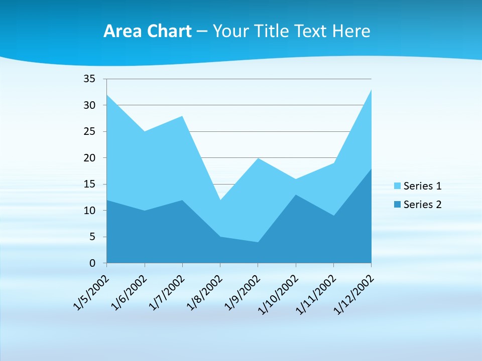Light Idyllic Waves PowerPoint Template