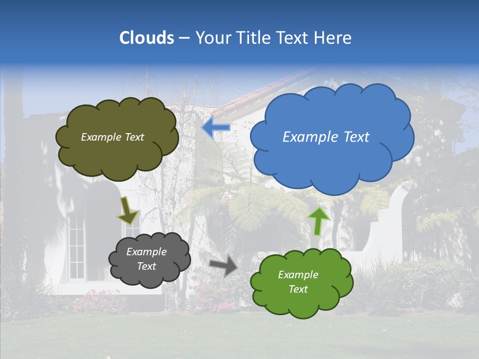 Meeting Communication Di Cu Ion PowerPoint Template