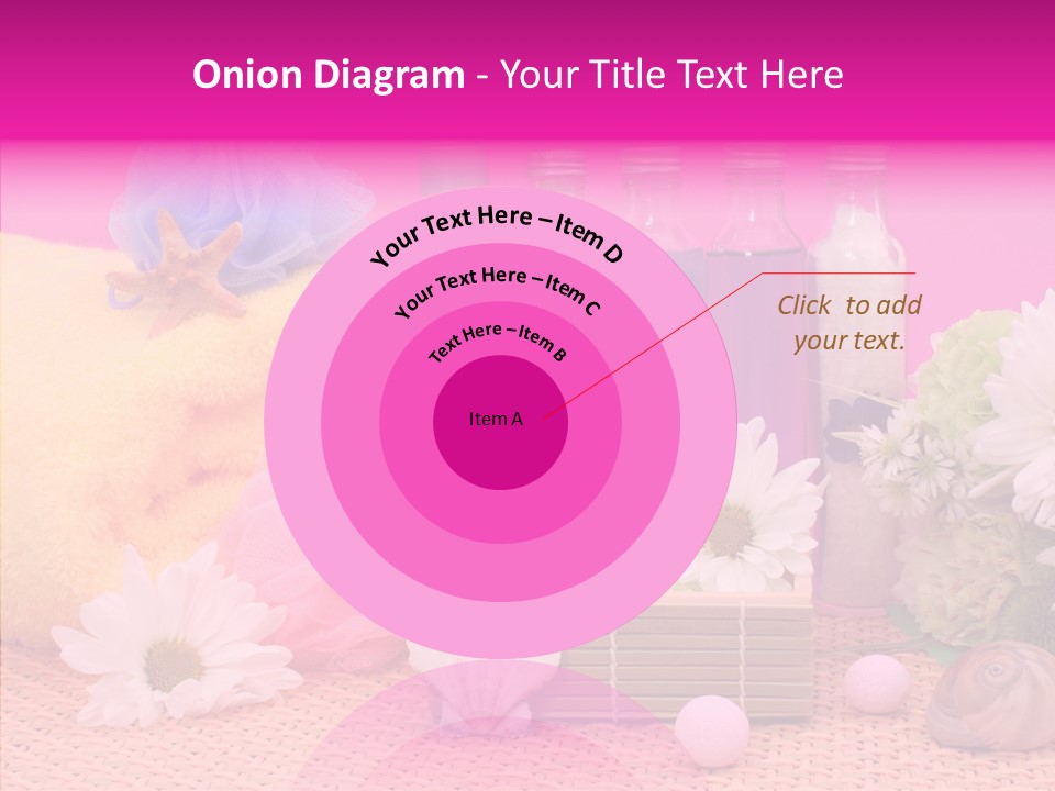 Clean Beauty Sponge PowerPoint Template