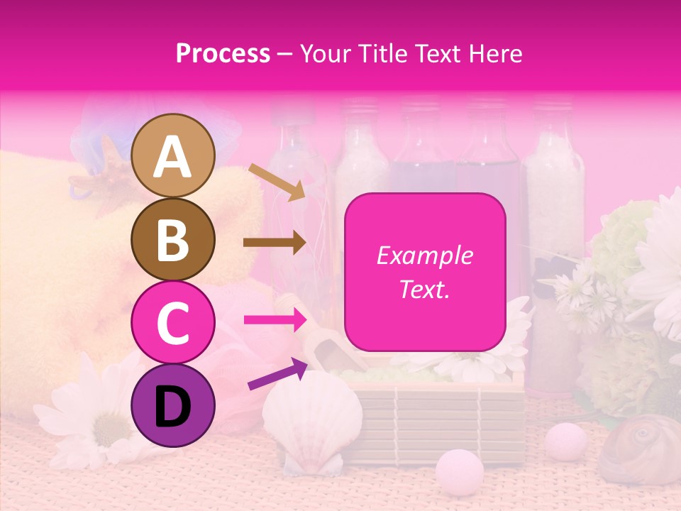 Clean Beauty Sponge PowerPoint Template