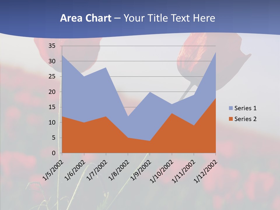 Sky Summer Non Urban PowerPoint Template