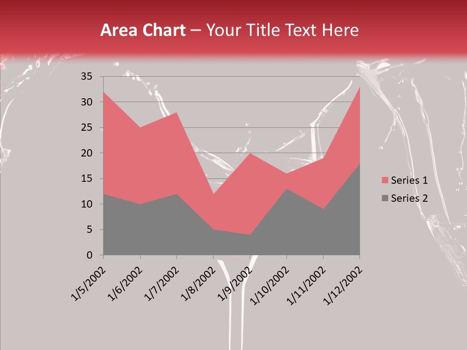 Food Water Spirit PowerPoint Template