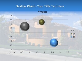 City Lawn Property PowerPoint Template