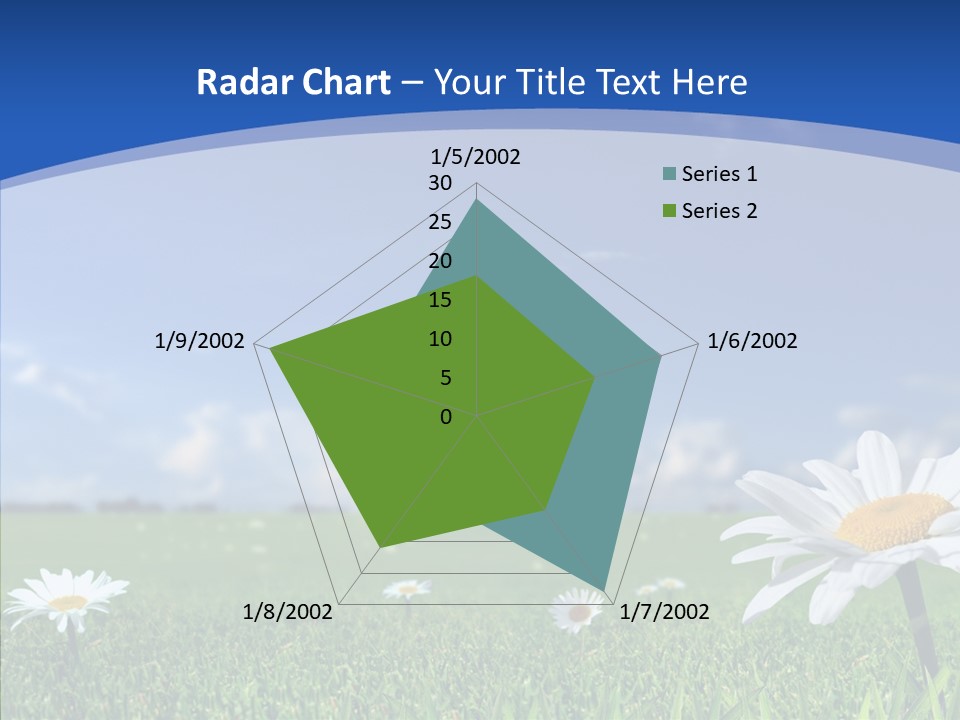 Per On Communication Humor PowerPoint Template