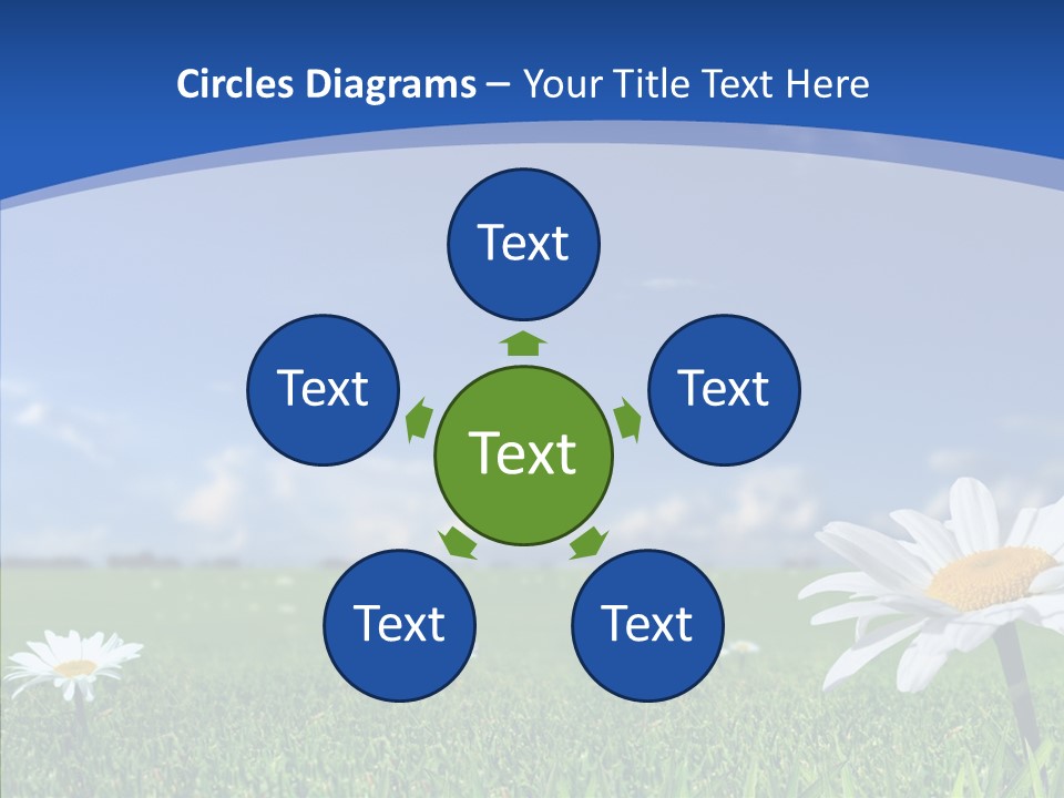 Per On Communication Humor PowerPoint Template