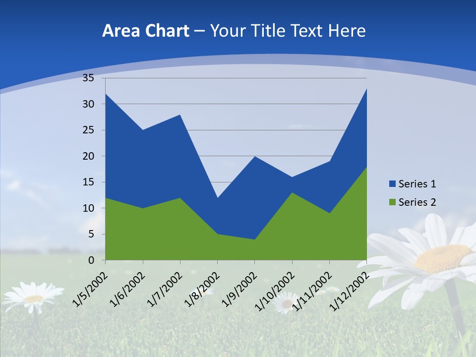 Per On Communication Humor PowerPoint Template