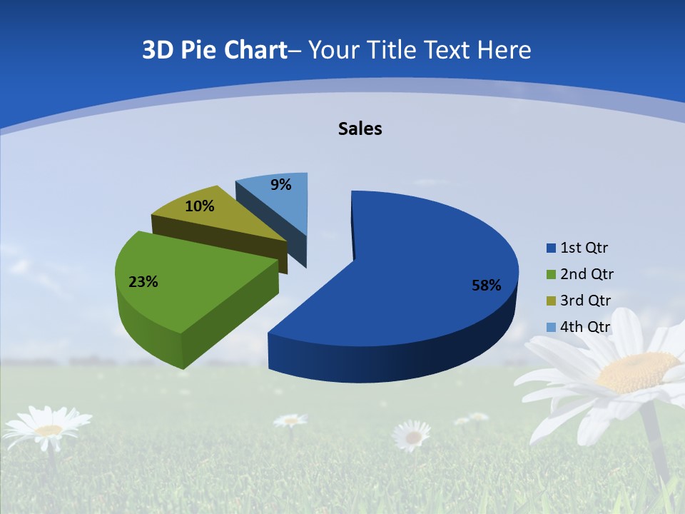 Per On Communication Humor PowerPoint Template