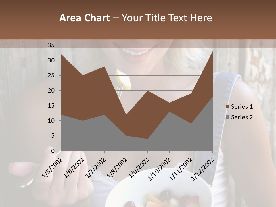 Management Group Per On PowerPoint Template