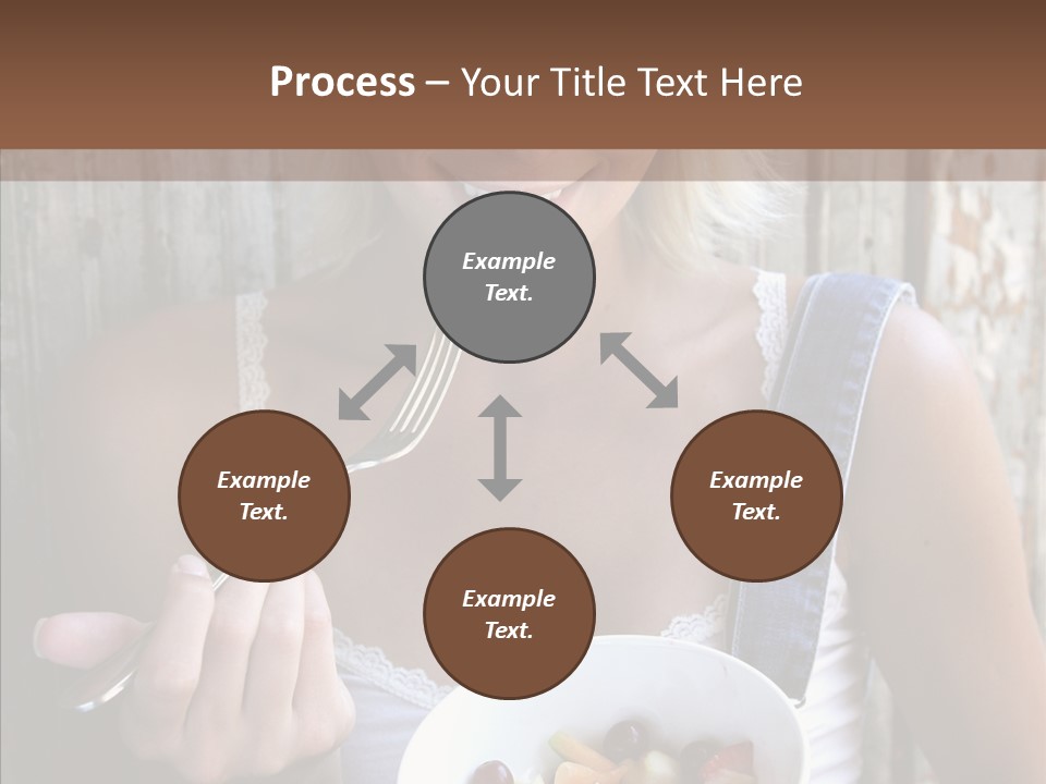 Management Group Per On PowerPoint Template