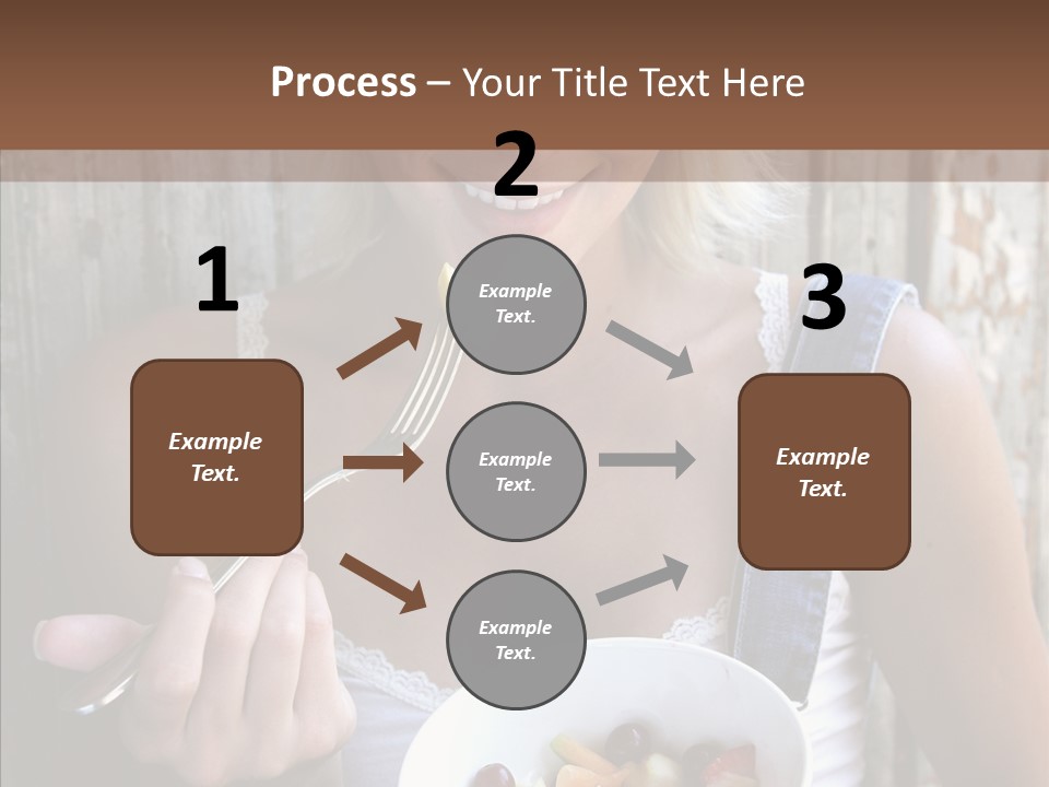 Management Group Per On PowerPoint Template