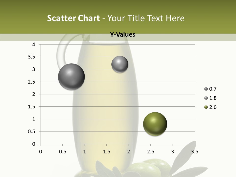 Ingredient Liquid Yellow PowerPoint Template