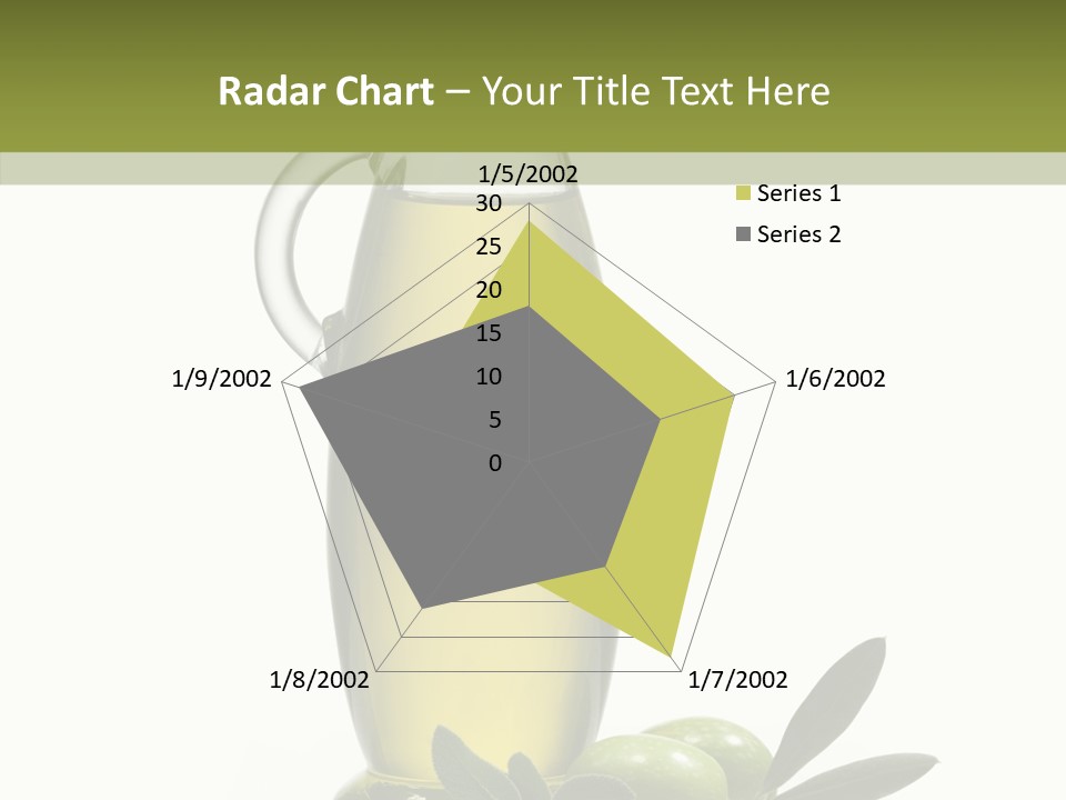 Ingredient Liquid Yellow PowerPoint Template