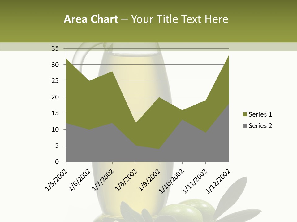 Ingredient Liquid Yellow PowerPoint Template