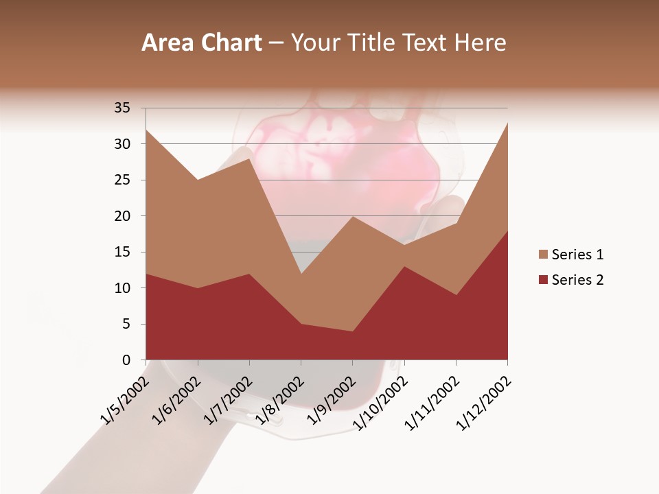 Transfusion Supply Process PowerPoint Template