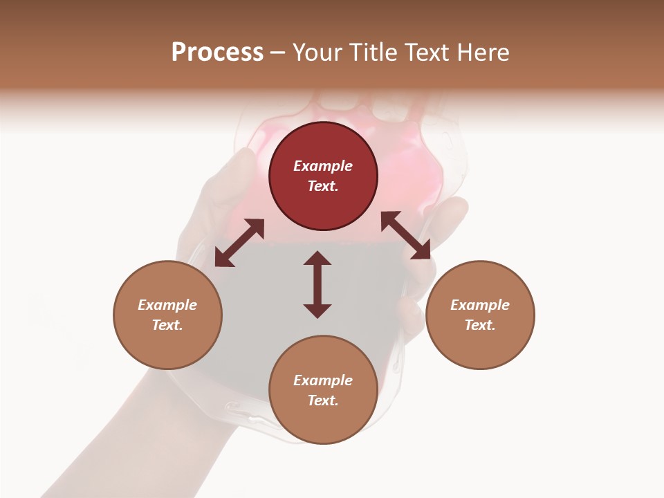 Transfusion Supply Process PowerPoint Template