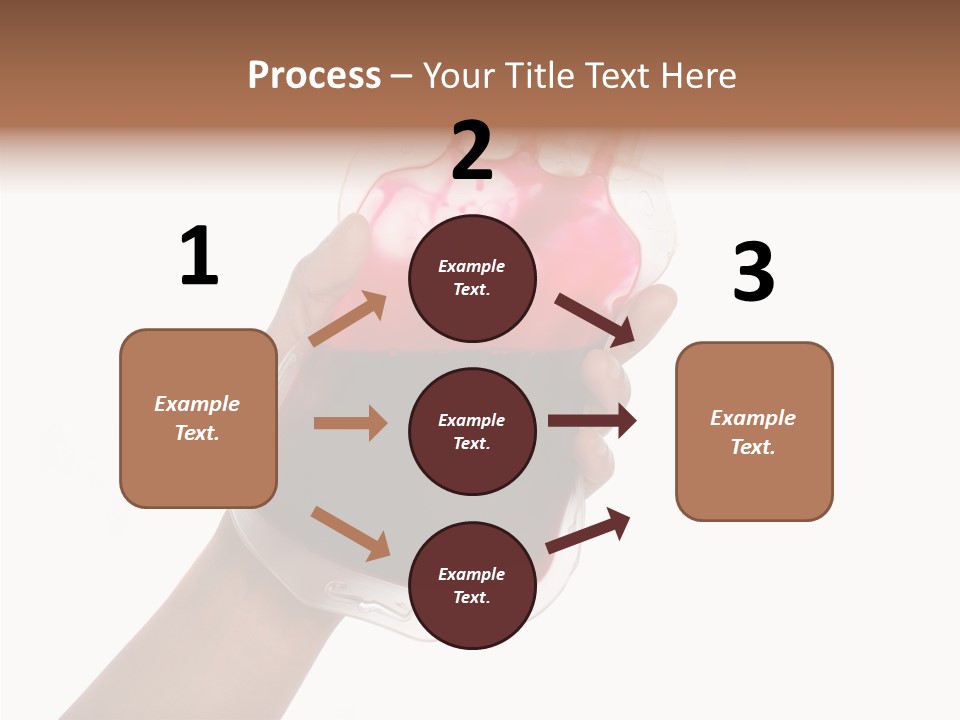 Transfusion Supply Process PowerPoint Template