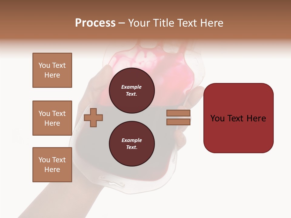 Transfusion Supply Process PowerPoint Template