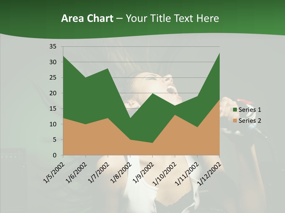 Music Punk I PowerPoint Template