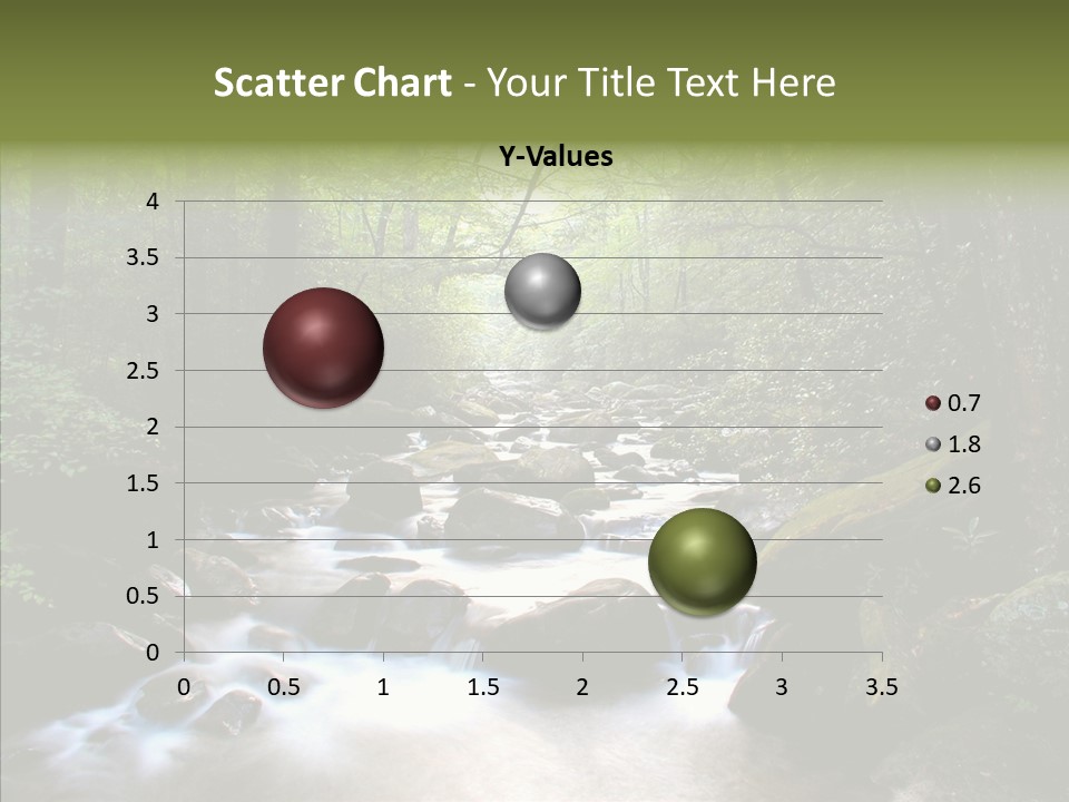 Dangerous Summer Fluid PowerPoint Template